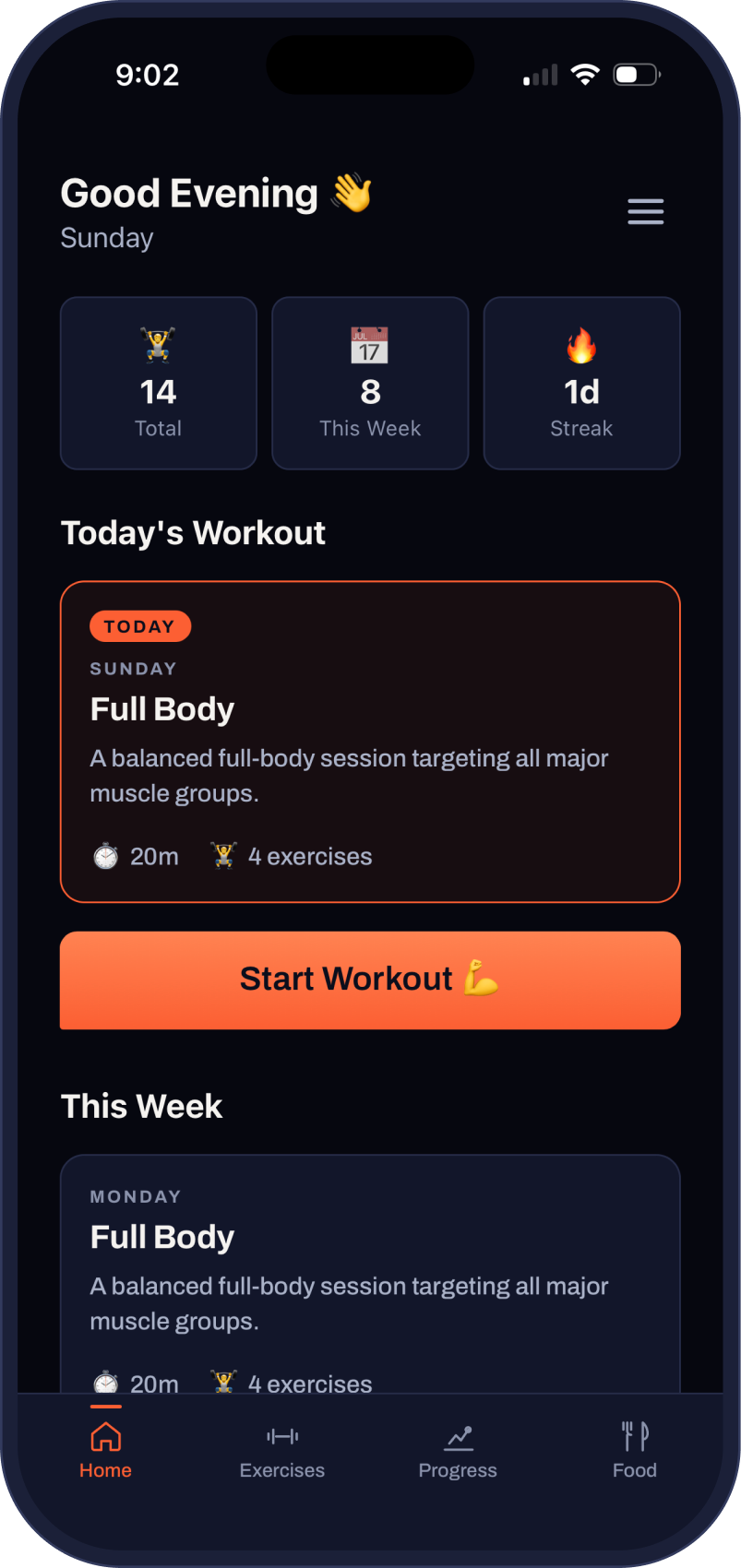 The Fit Forged dashboard showing today's full body workout, weekly plan and streak stats